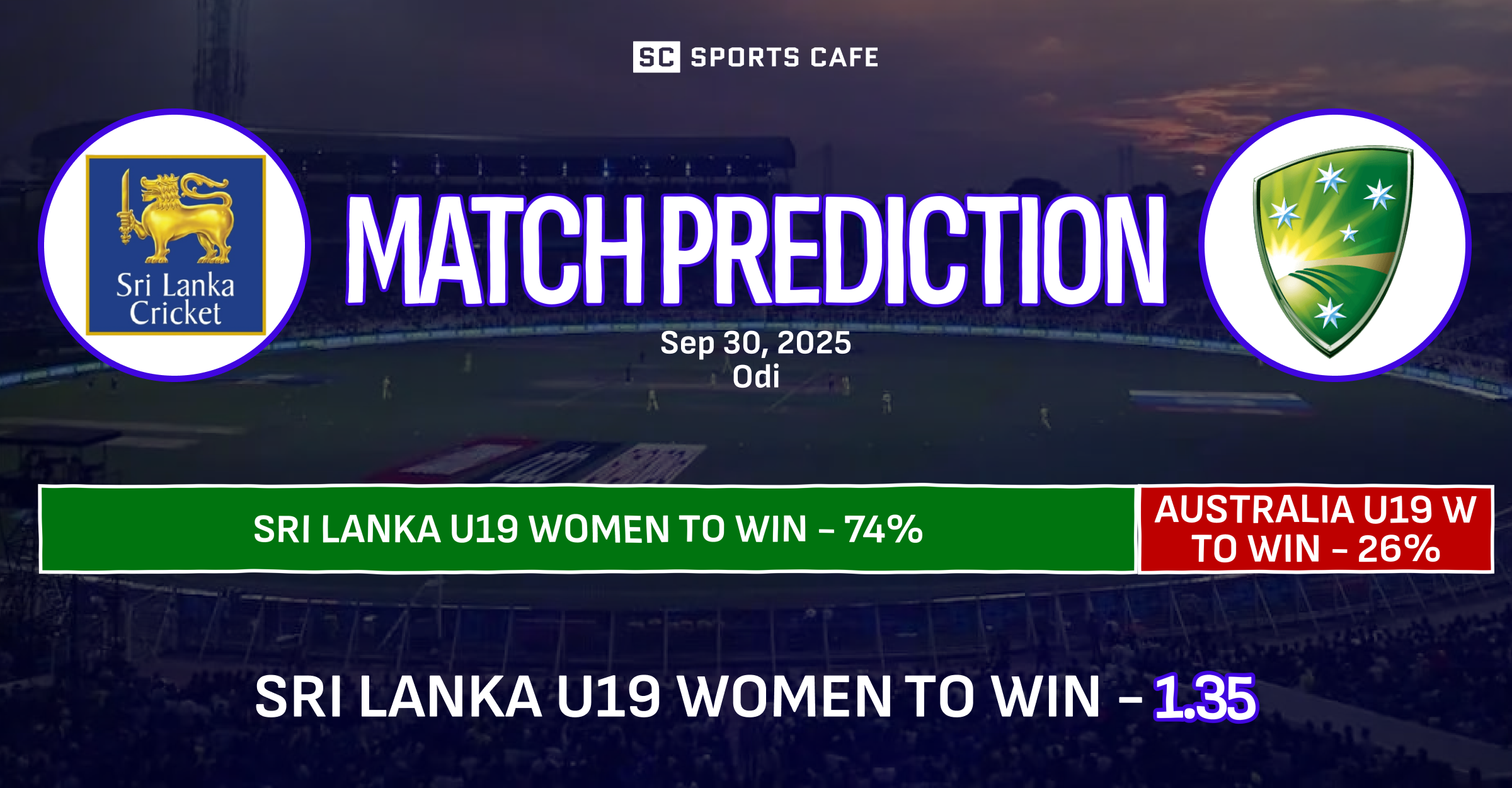 Sri Lanka U19 Women vs Australia U19 Women